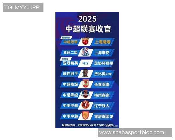 海港队中超领先优势仅剩2分21日亚冠将进行阵容轮换备战 海港队中超领先优势仅剩2分21日亚冠将进行阵容轮换备战