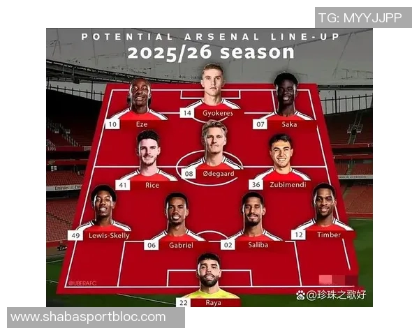 阿森纳本赛季火力分散10人齐发力埃泽约克雷斯各进4球 阿森纳本赛季火力分散10人齐发力埃泽约克雷斯各进4球