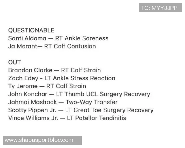 伤兵满营之际湖人胜率598灰熊402ESPN明日预测分析